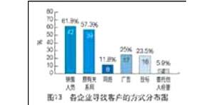 ���̙Cе���U�Ј�����r�����кα��F��