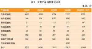 2015��11�¹������ؙC(j��)�N������