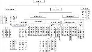 ���ؙCе�z򞔵(sh��)��(j��)�ھ�ϵ�y(t��ng)���O(sh��)Ӌ�c���F(xi��n)