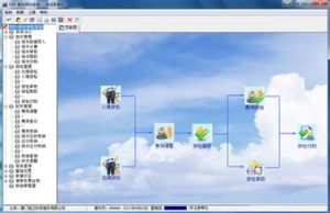 �B�T���Q(m��o)Ƭ�^(q��)��I(y��)���ؙC(j��)����ݵ��طN�O(sh��)��Ɍ��F(xi��n)�W(w��ng)�ψ�z