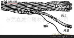 �����x�����ؙC(j��)䓽z�K������ЩҪ����